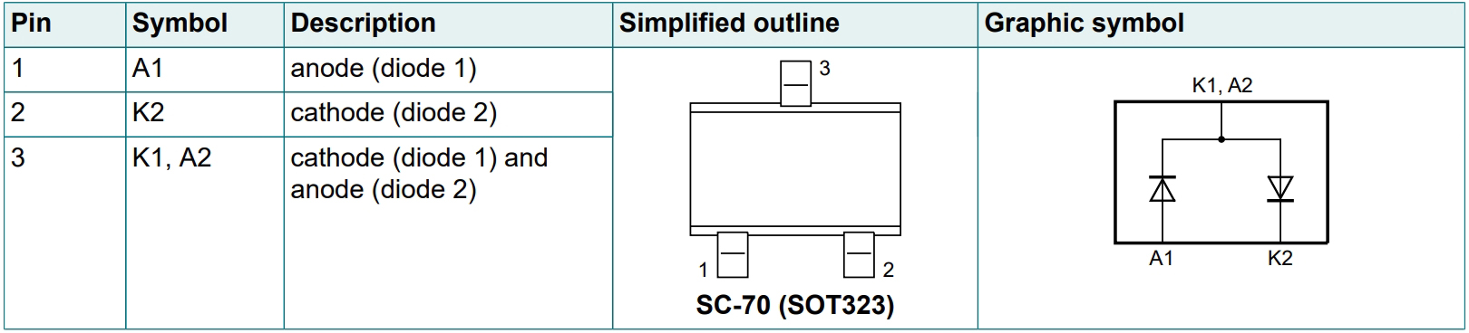 BAV99W DG B4F